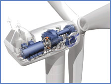 © Nordex AG - www.nordex.de